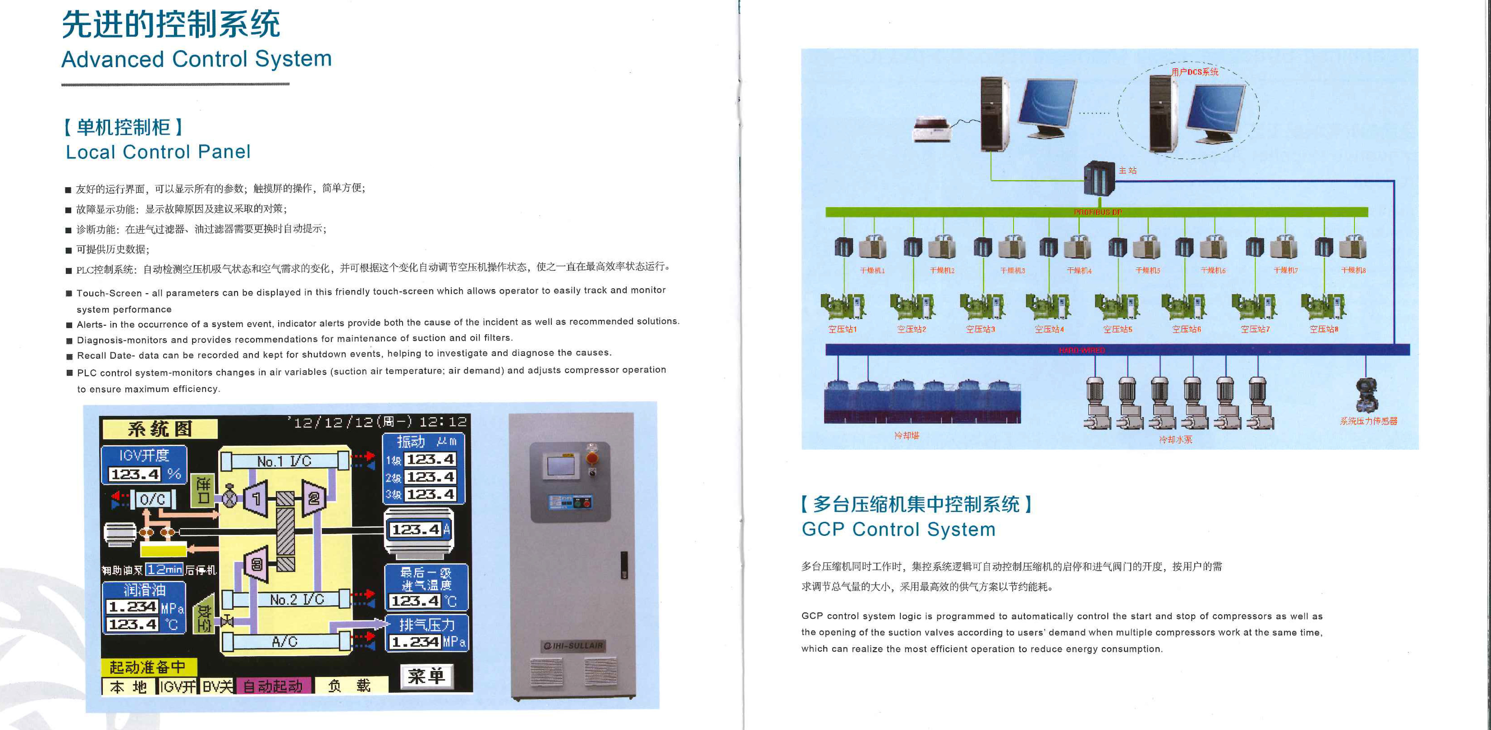 T2A系列离心压缩机(图10)