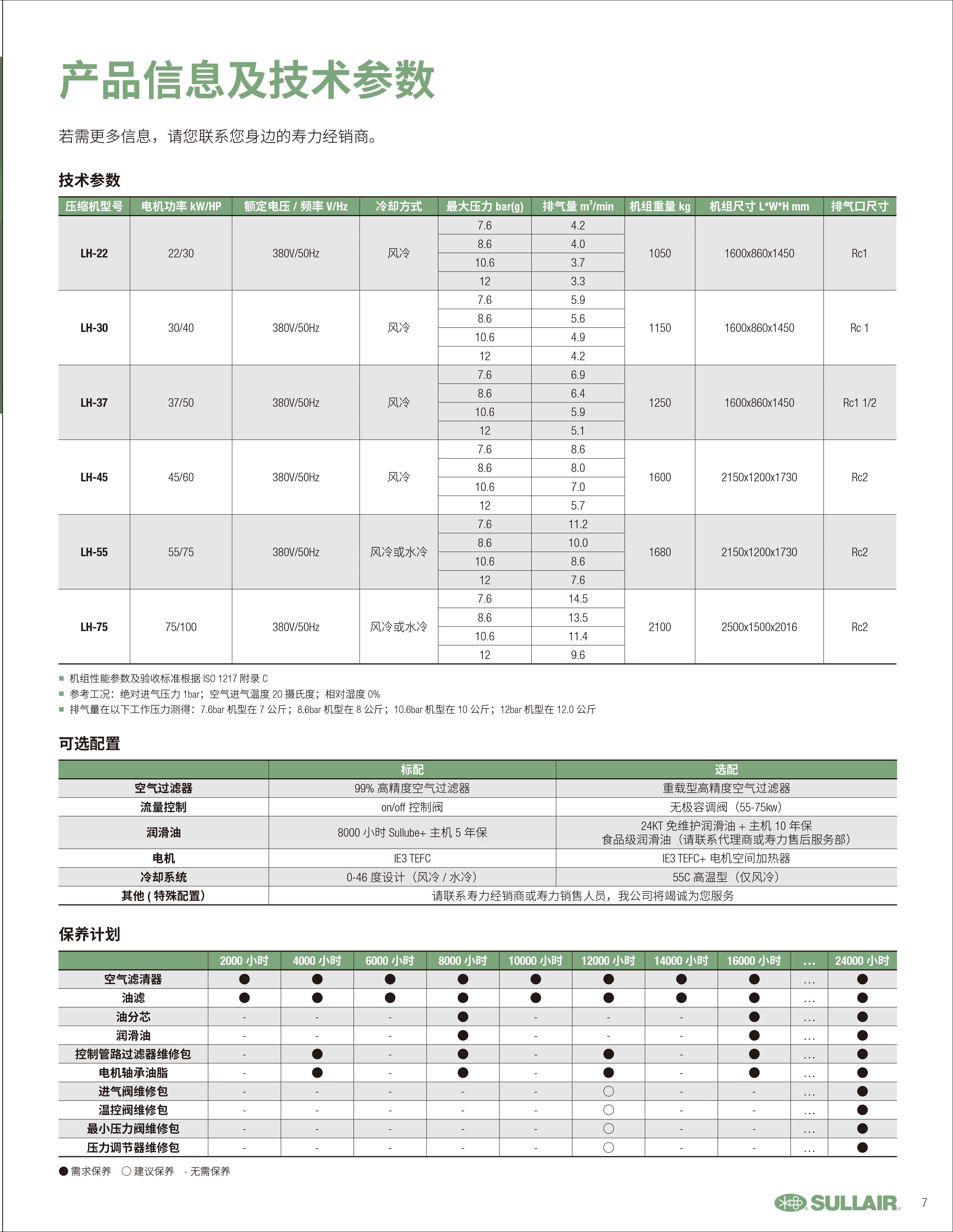 LH系列固定式螺杆空压机(图6)