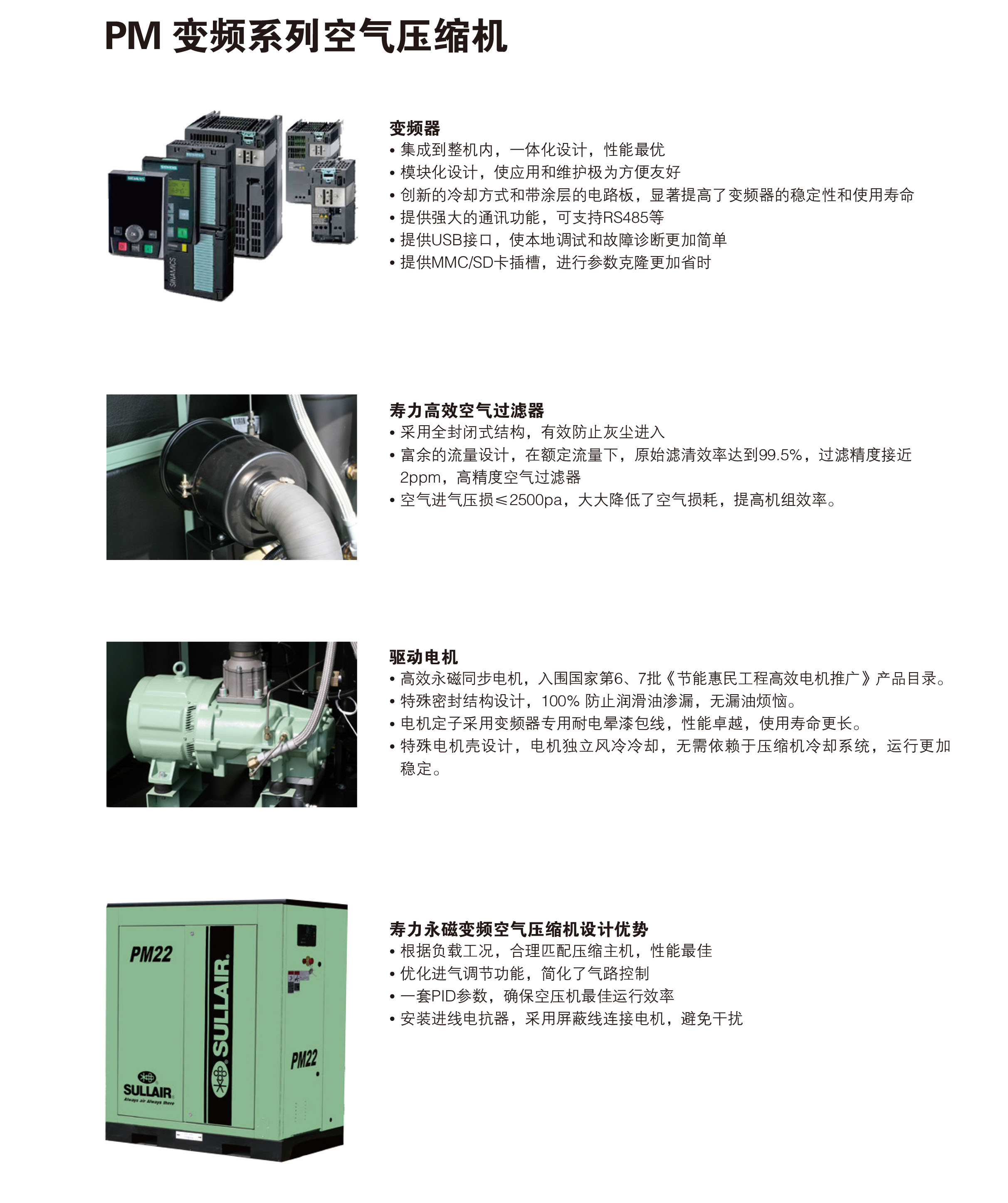 PM22-37系列永磁变频空压机(图6)