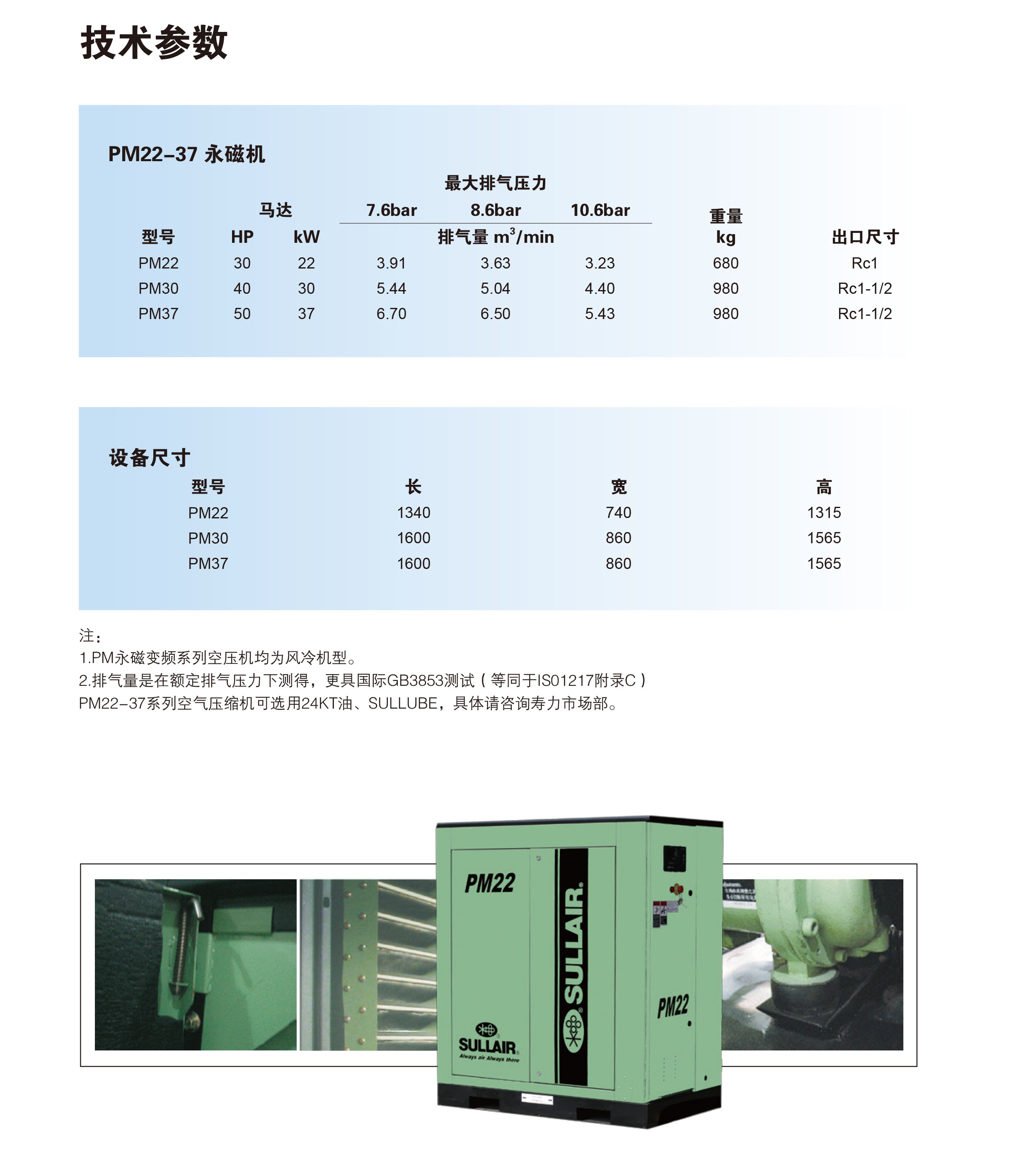 PM22-37系列永磁变频空压机(图8)