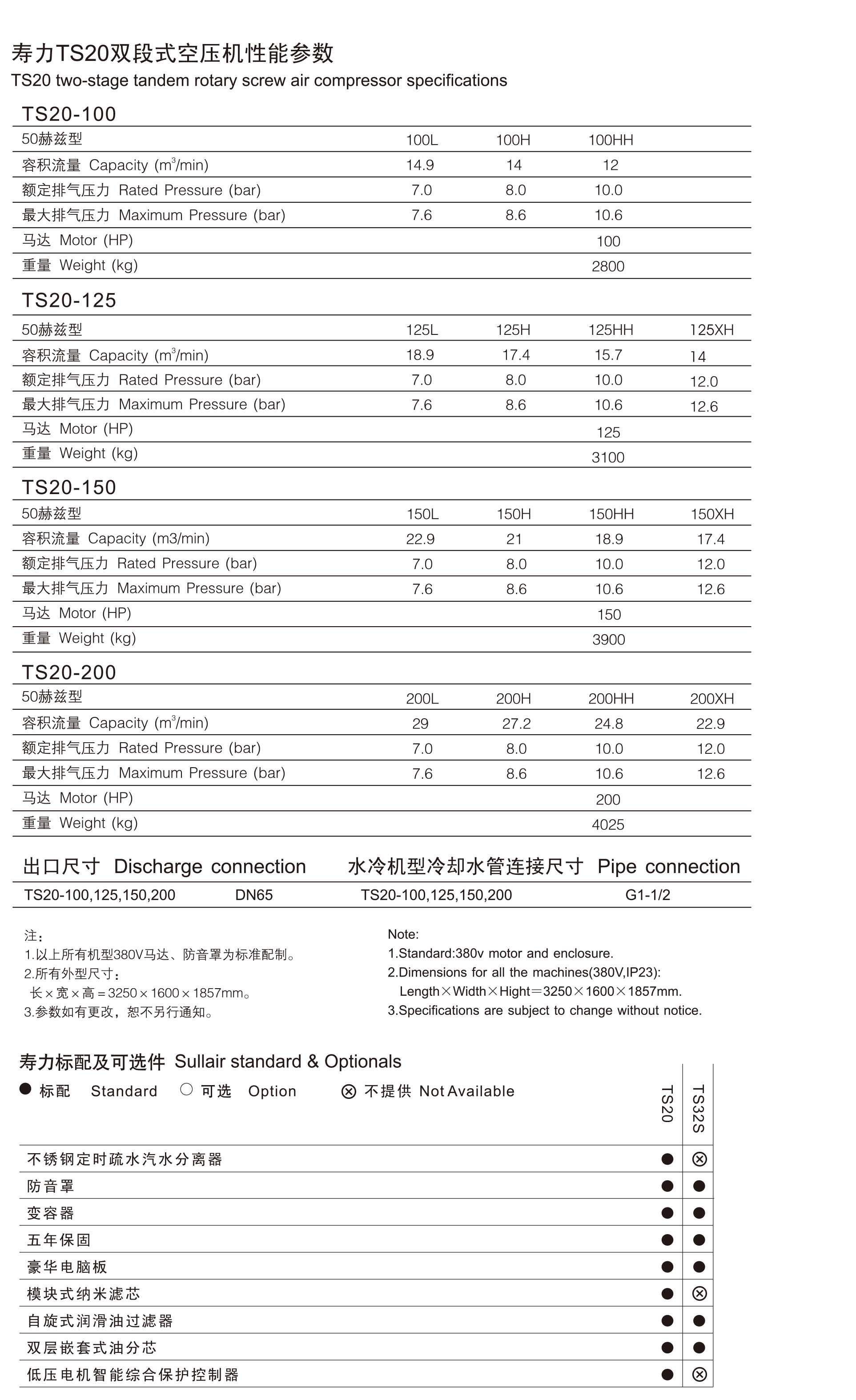 TS系列双段螺杆式空压机(图5)