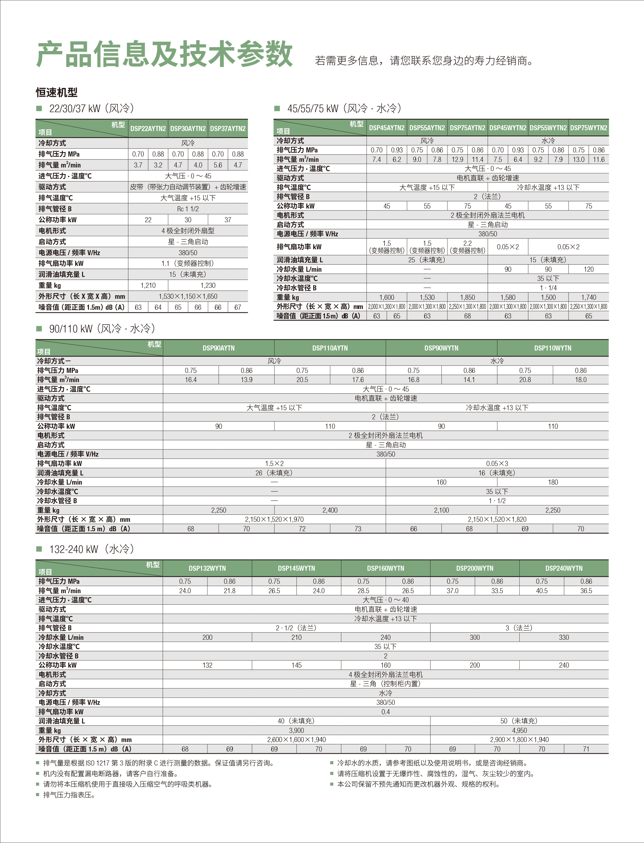 DSP系列干式无油螺杆空气压缩机(图10)