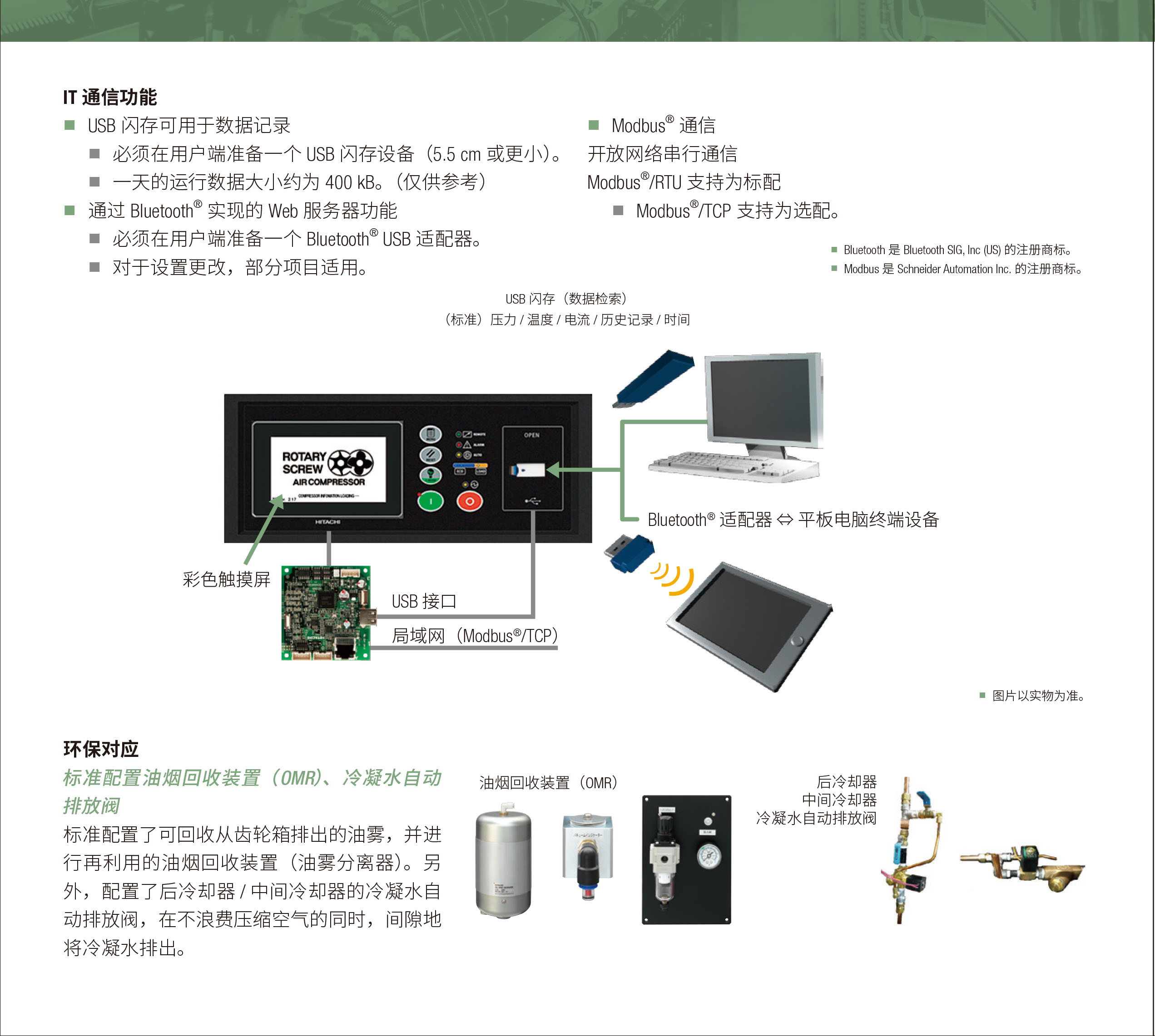 DSP系列干式无油螺杆空气压缩机(图8)