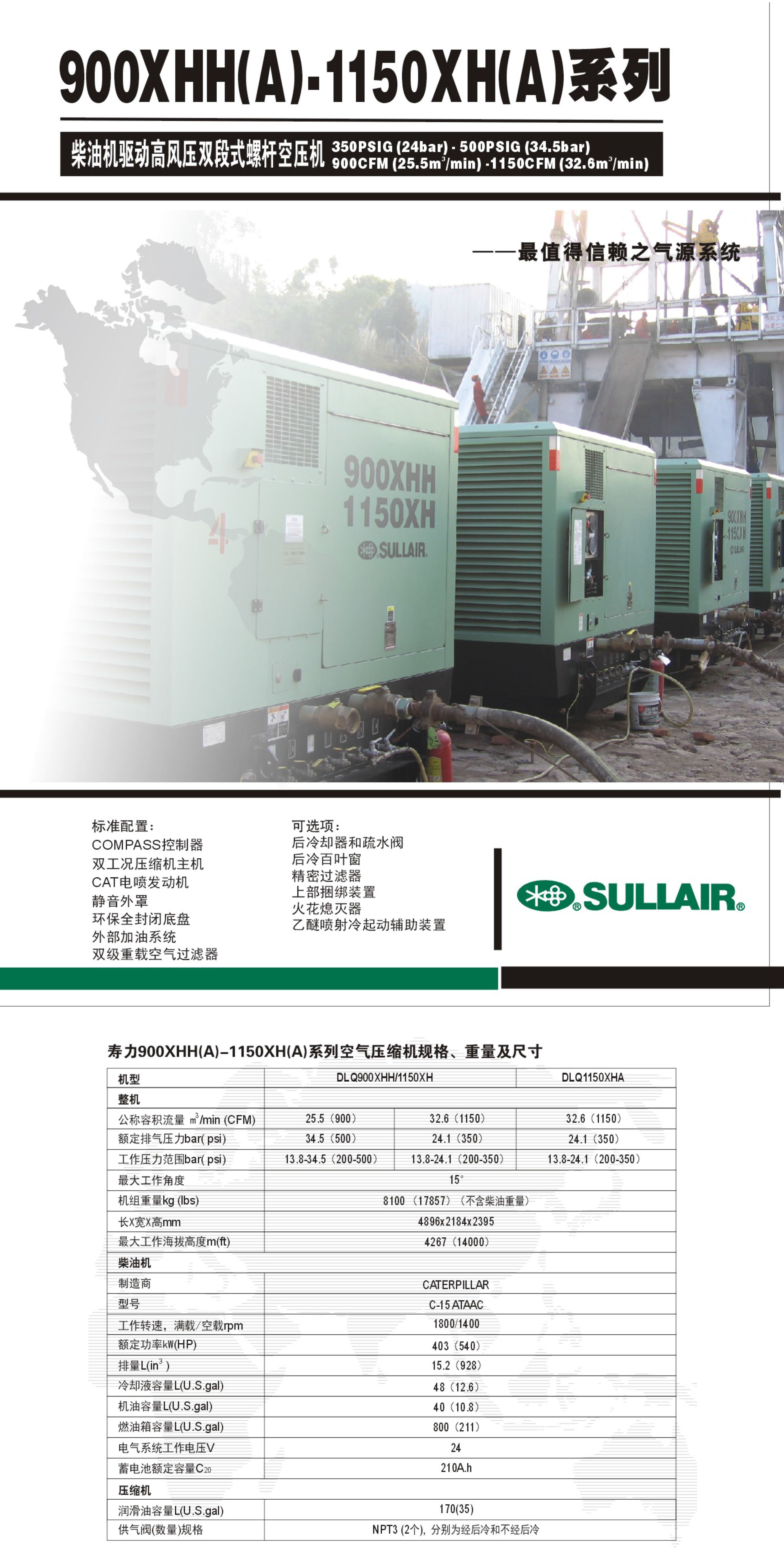 900XHH-1150XH系列高压双段移动式螺杆空压机(图2)