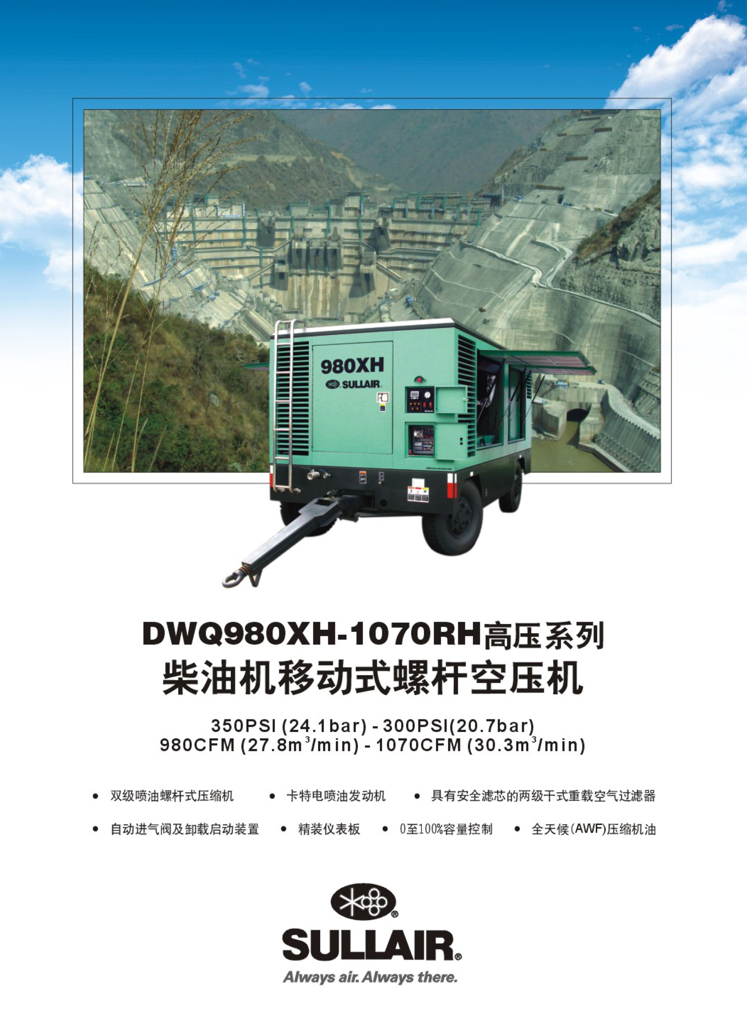 980XH-1070RH高压系列移动式螺杆空压机(图2)